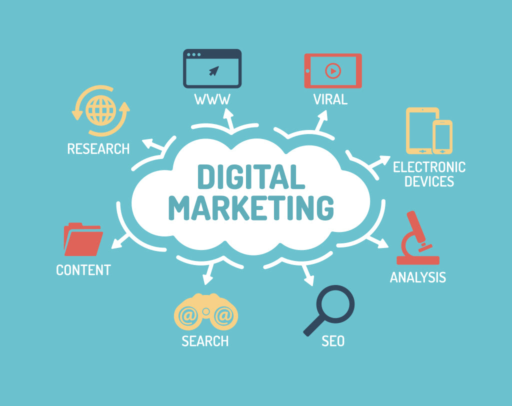 4 Ways You Can Stay Relevant with Digital Marketing