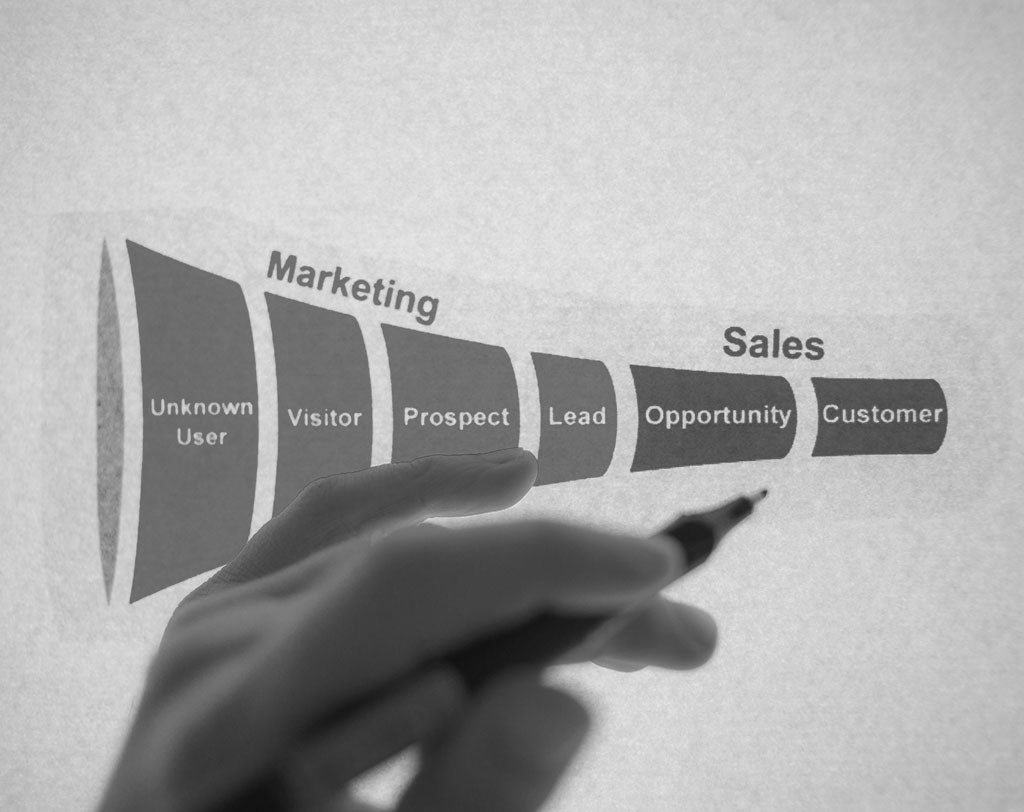 Marketing = Sales Enablement