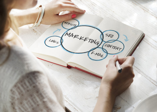 Marketing Your Brand