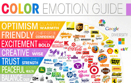 The Color (or Colour) of Business