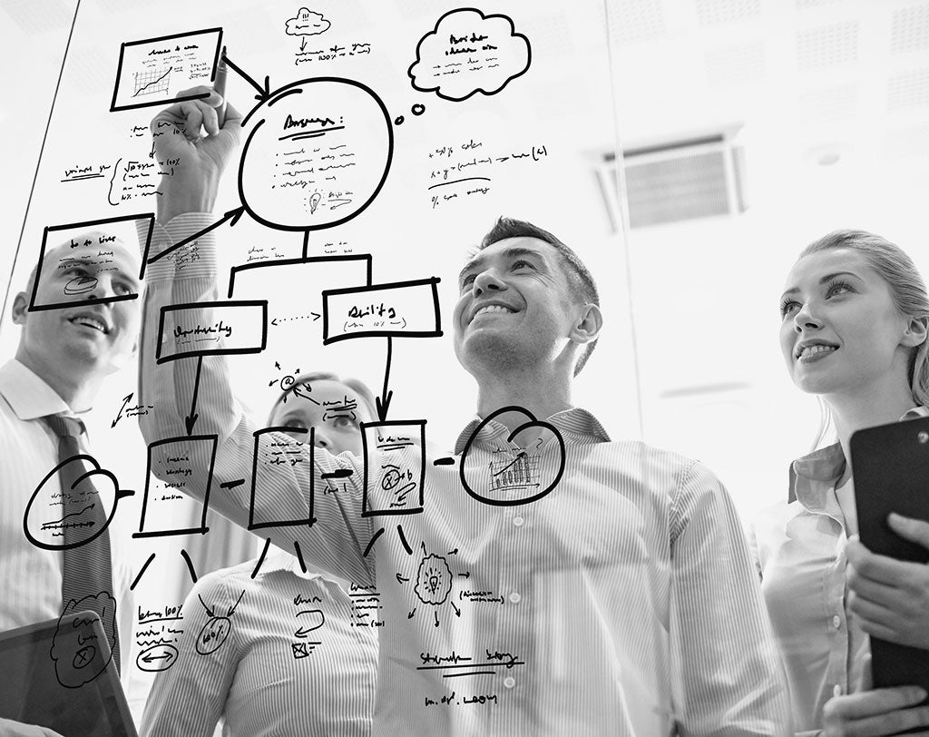 Sales and Marketing
