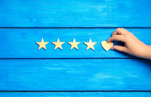 What’s Our Biggest Money Maker? – Technology Business Reviews